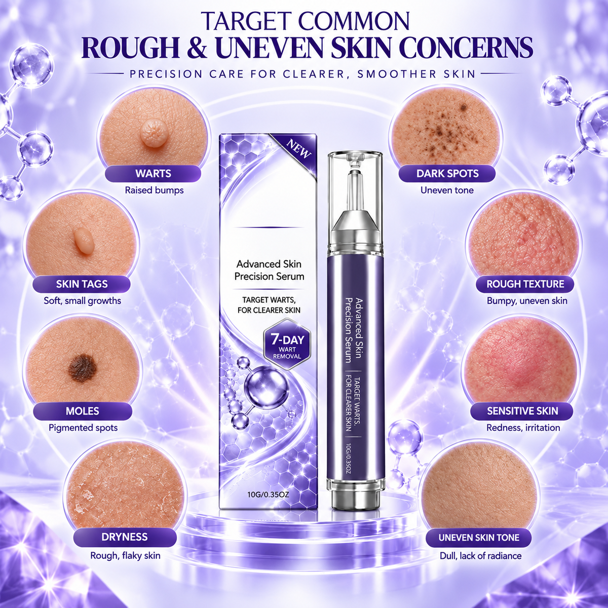 Advanced Skin Precision Serum