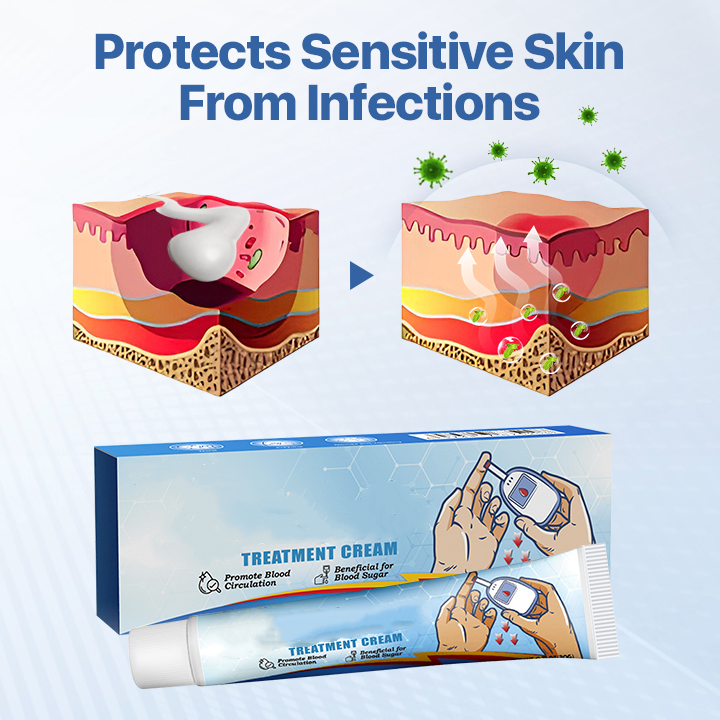 Diabetes Treatment Cream
