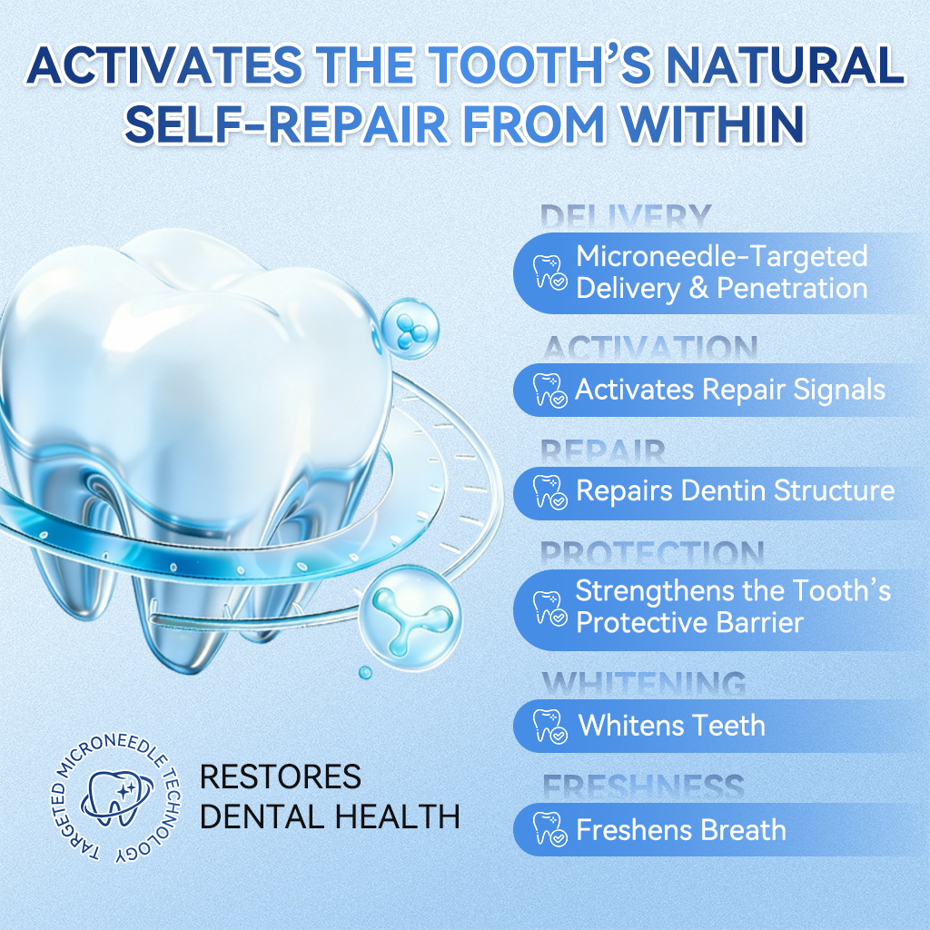 🦷 Tideglusib Fast‑Dissolving Tooth & Gum Repair Oral Strips 💥🎉 (Supports tooth repair and helps relieve gum discomfort and other common oral concerns)