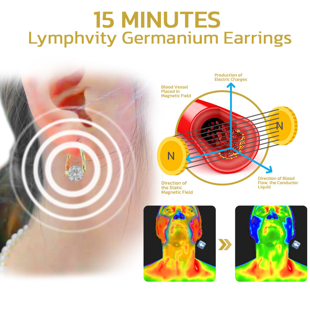 🔥SUPPER FLASH SALESALEOFF TO 50% OFF🔥Lymphvitic MagneTherapy Germanium Earrings