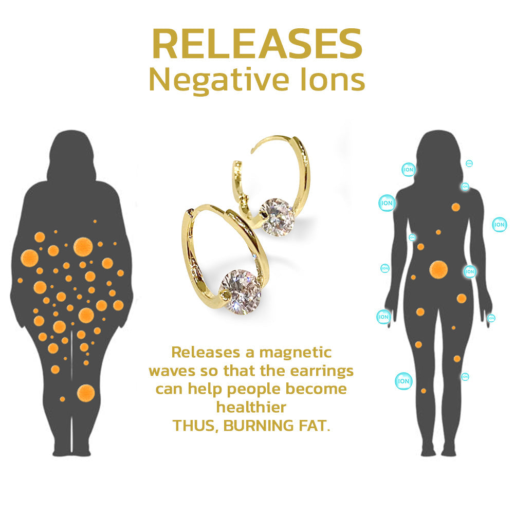 🔥SUPPER FLASH SALESALEOFF TO 50% OFF🔥Lymphvitic MagneTherapy Germanium Earrings